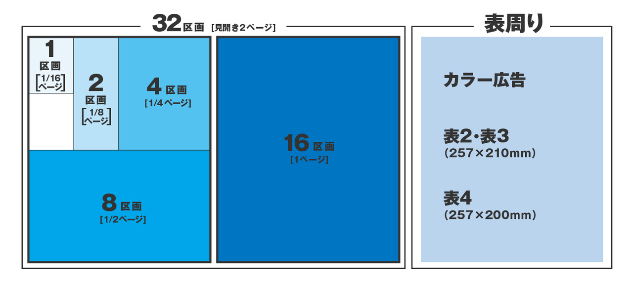 DOMOサイズ一覧表